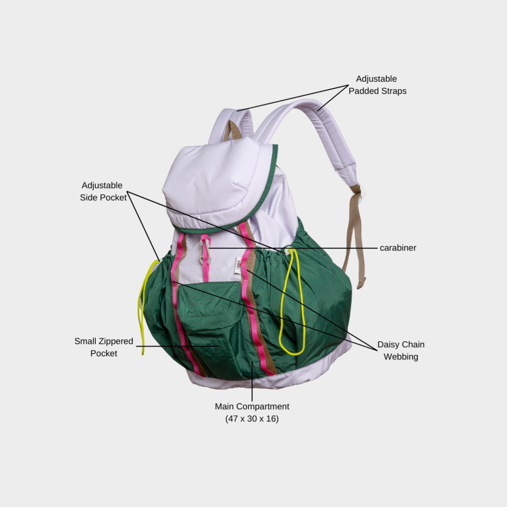 Flea Backpack - Image 3